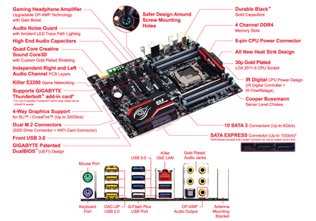 GIGABYTE GA-X99-Gaming 5 – image 6