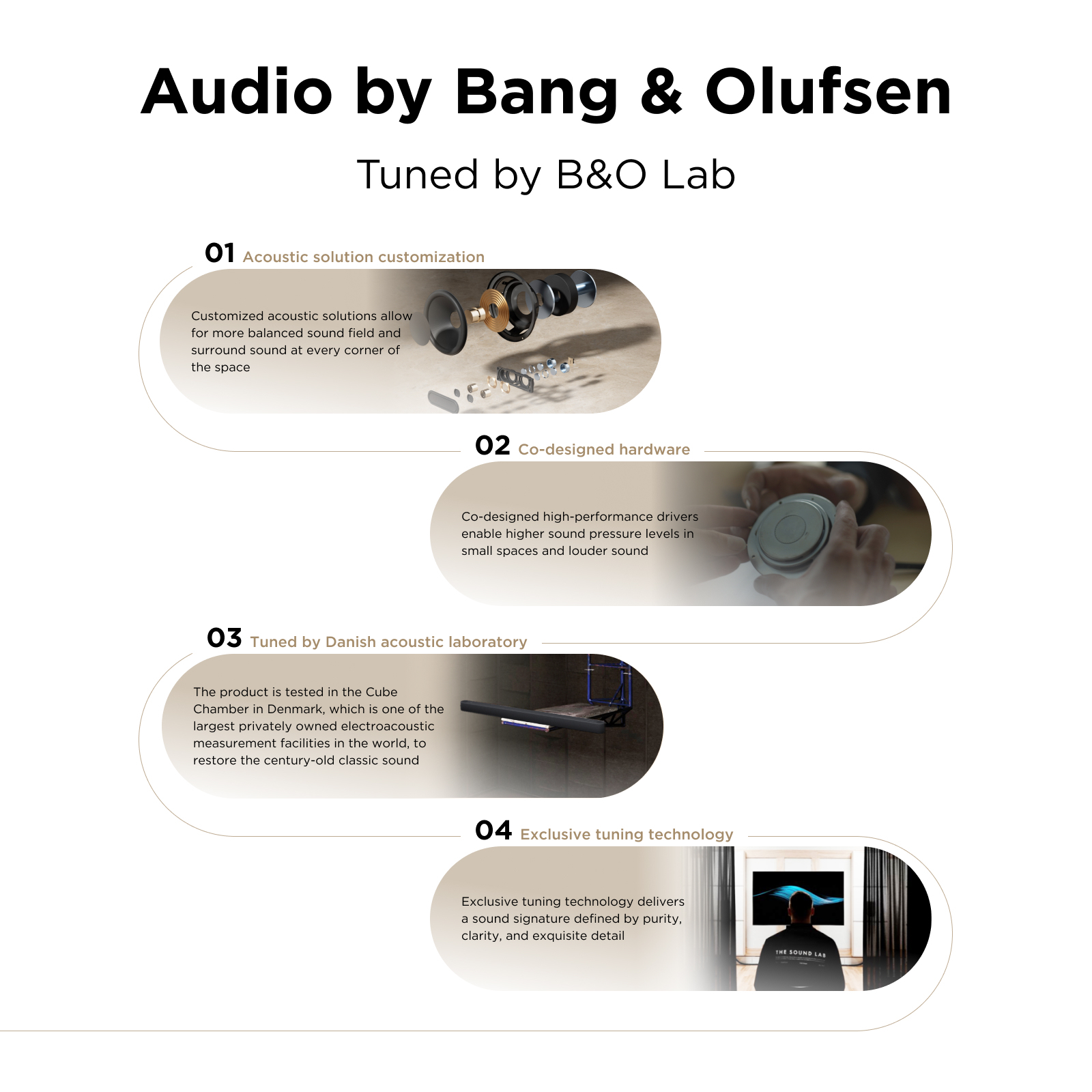 Product Gallery