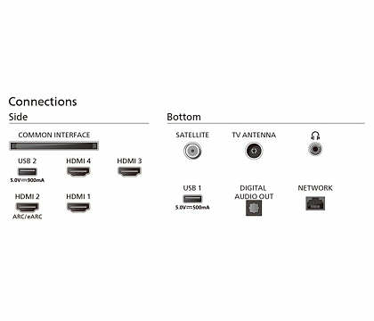 Philips 65OLED759/12 TV – image 6