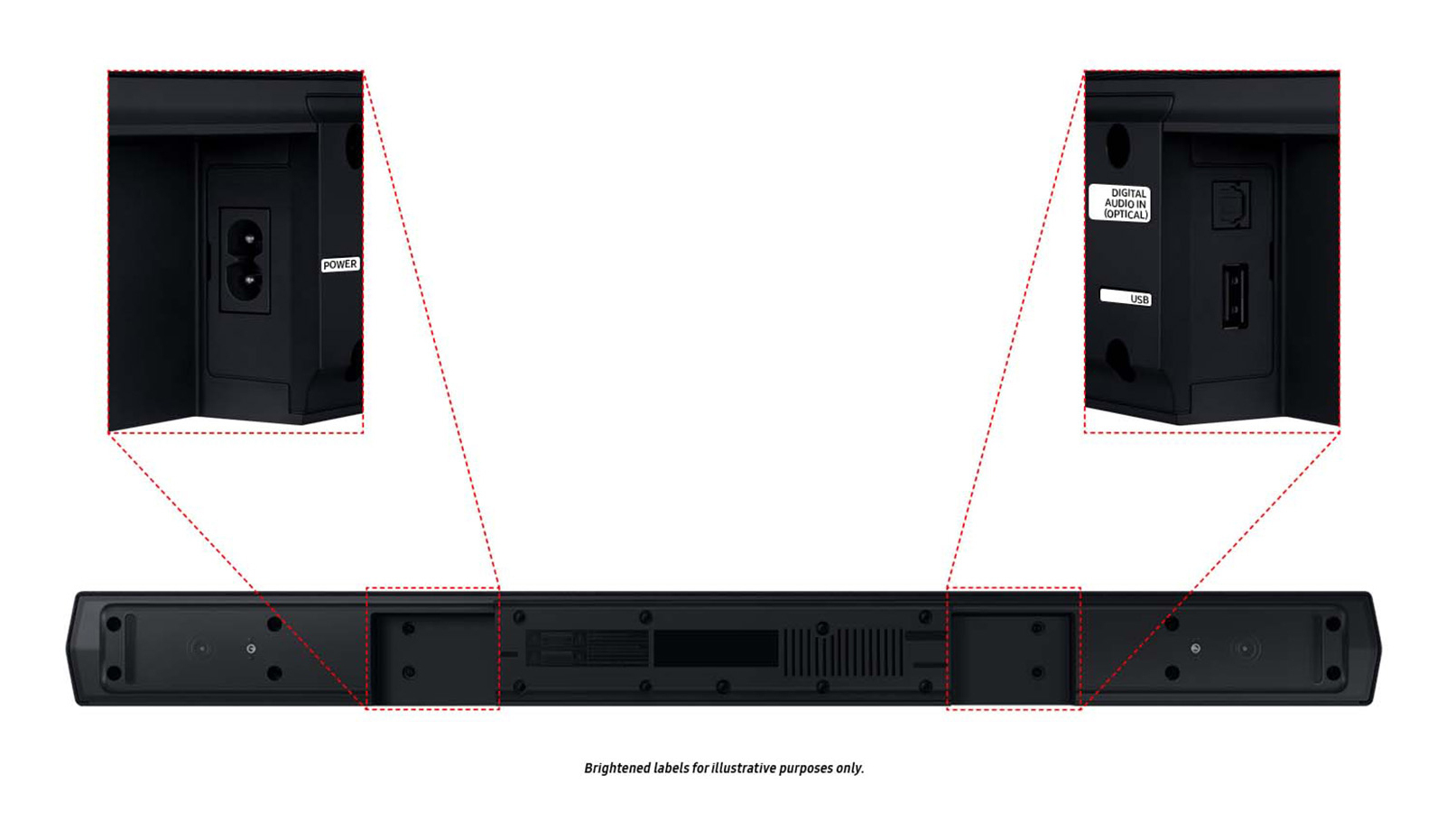 Samsung B-Series HW-C47M/ZA soundbar speaker Black 4.1 channels – image 4
