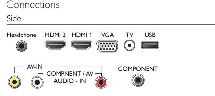 Philips 4000 series 32PHT4052S/67 TV – image 3
