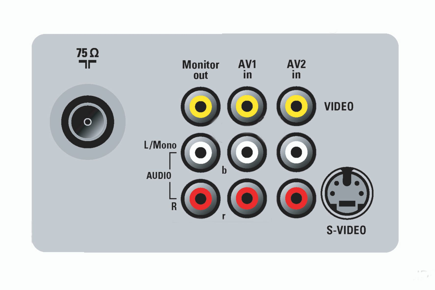 Philips 29PT4631 29" stereo TV – image 2