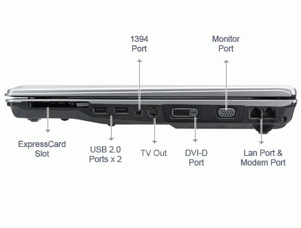 ASUS F3SV-AP226C Intel® Core™2 Duo T7500 – image 4