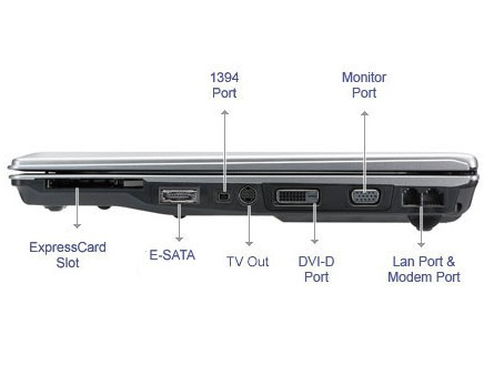 ASUS F3SA-AS006G laptop Intel® Core™2 Duo T7500 – image 3