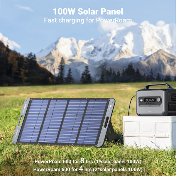 Ugreen 15113 solar panel – image 2