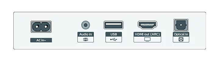 Philips TAB5201/10 soundbar speaker Black 2.0 channels – image 4