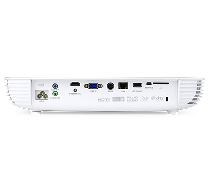 Acer Portable LED K650i 1400 ANSI lumens DLP 1080p (1920x1080) White – image 6