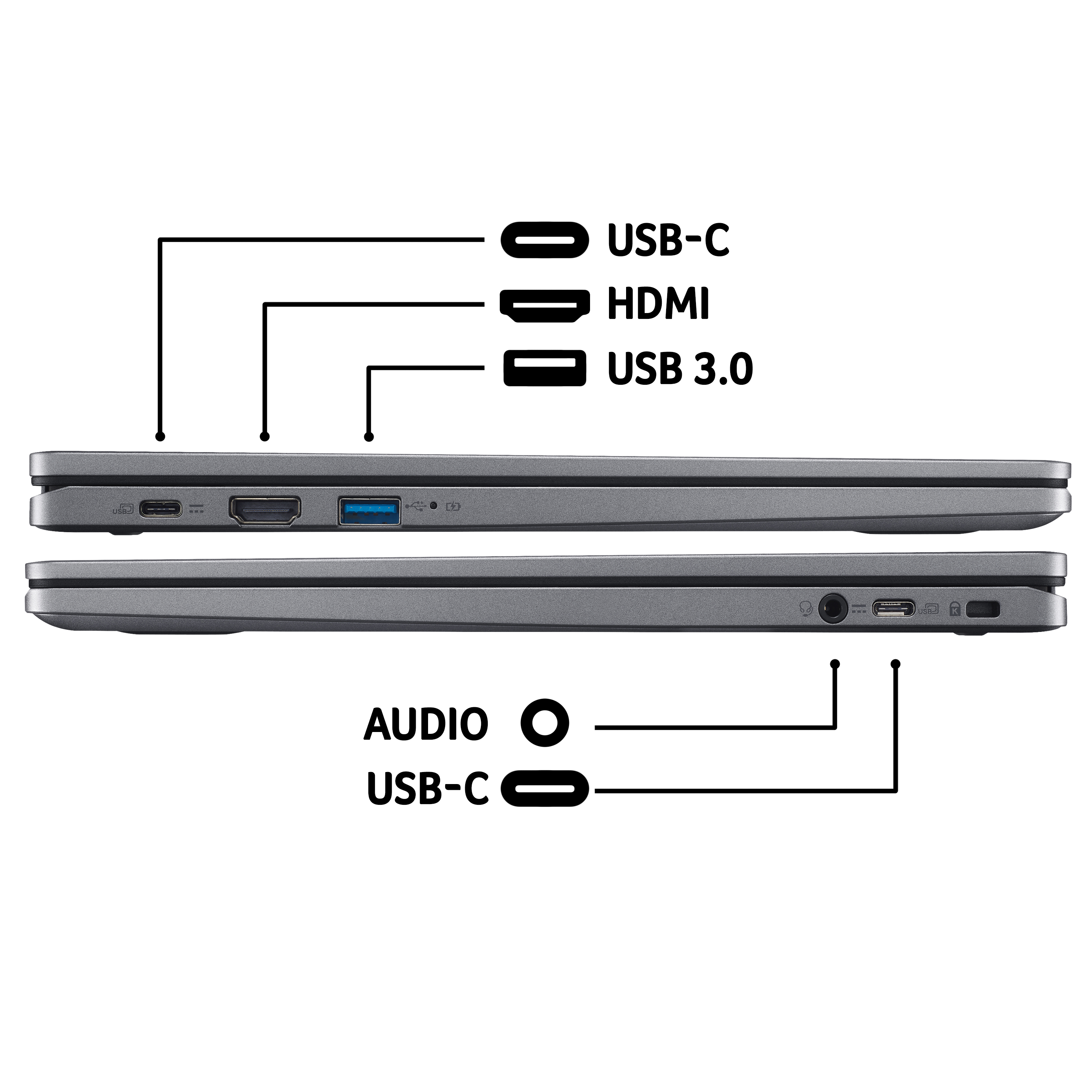 Acer Chromebook Plus 514 CB514-3H