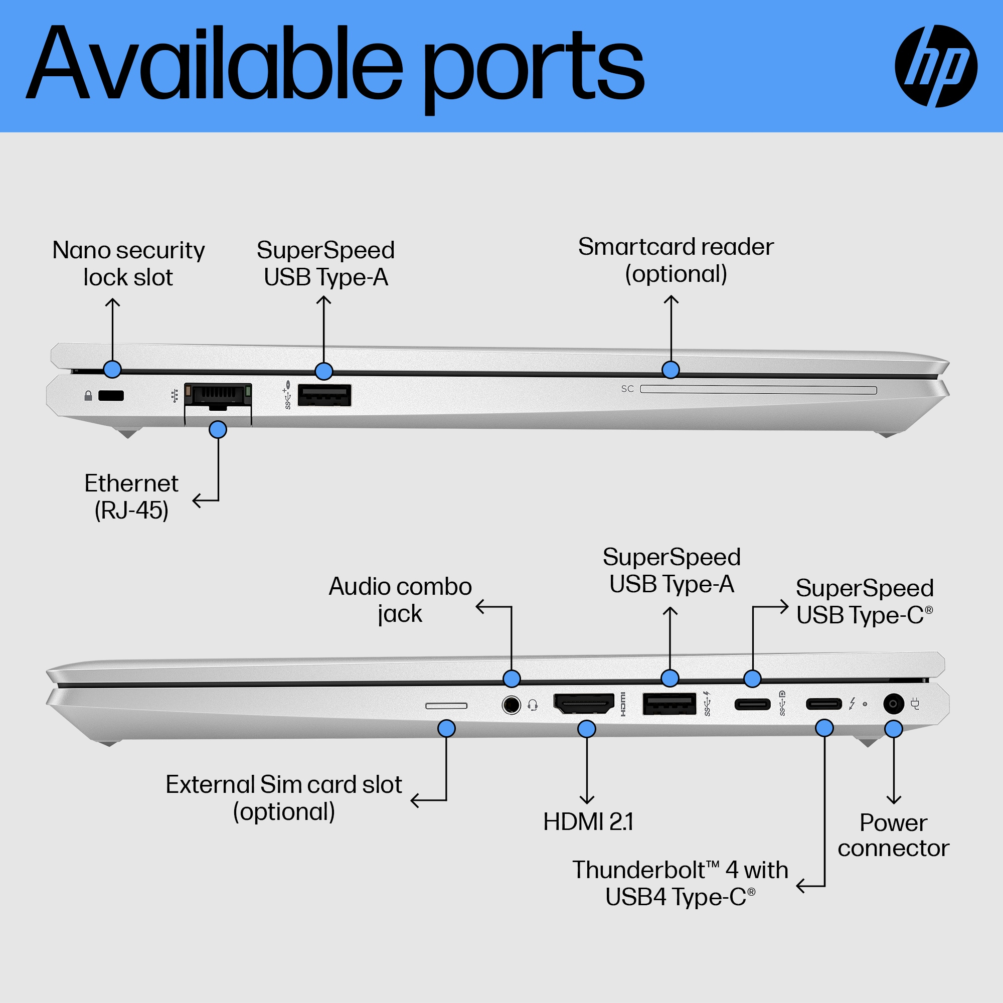 HP EliteBook 640 G10 Wolf Pro Security Edition – image 4