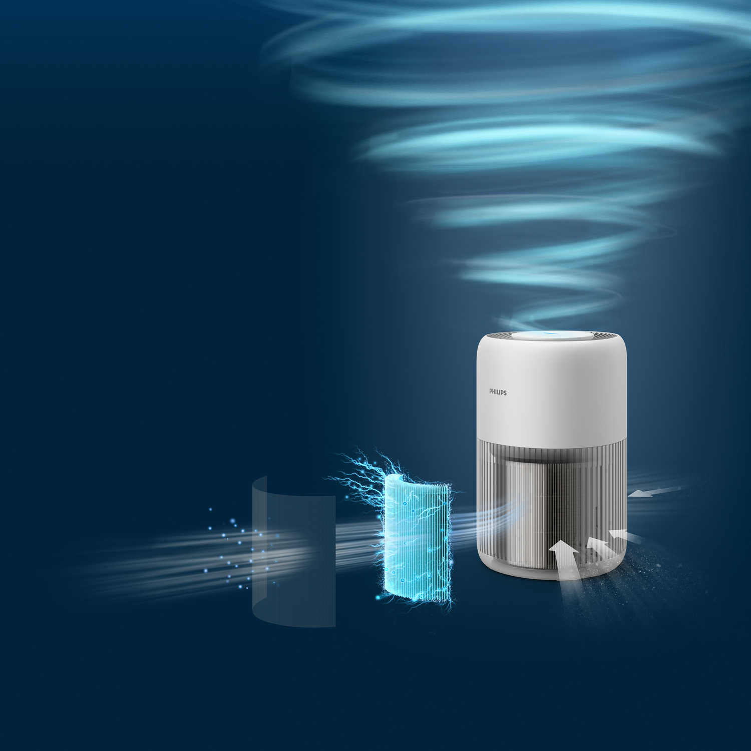 PureProtect Mini 900 Series