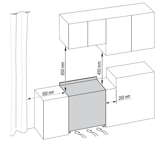 De’Longhi PRO 96 MG ED – image 2