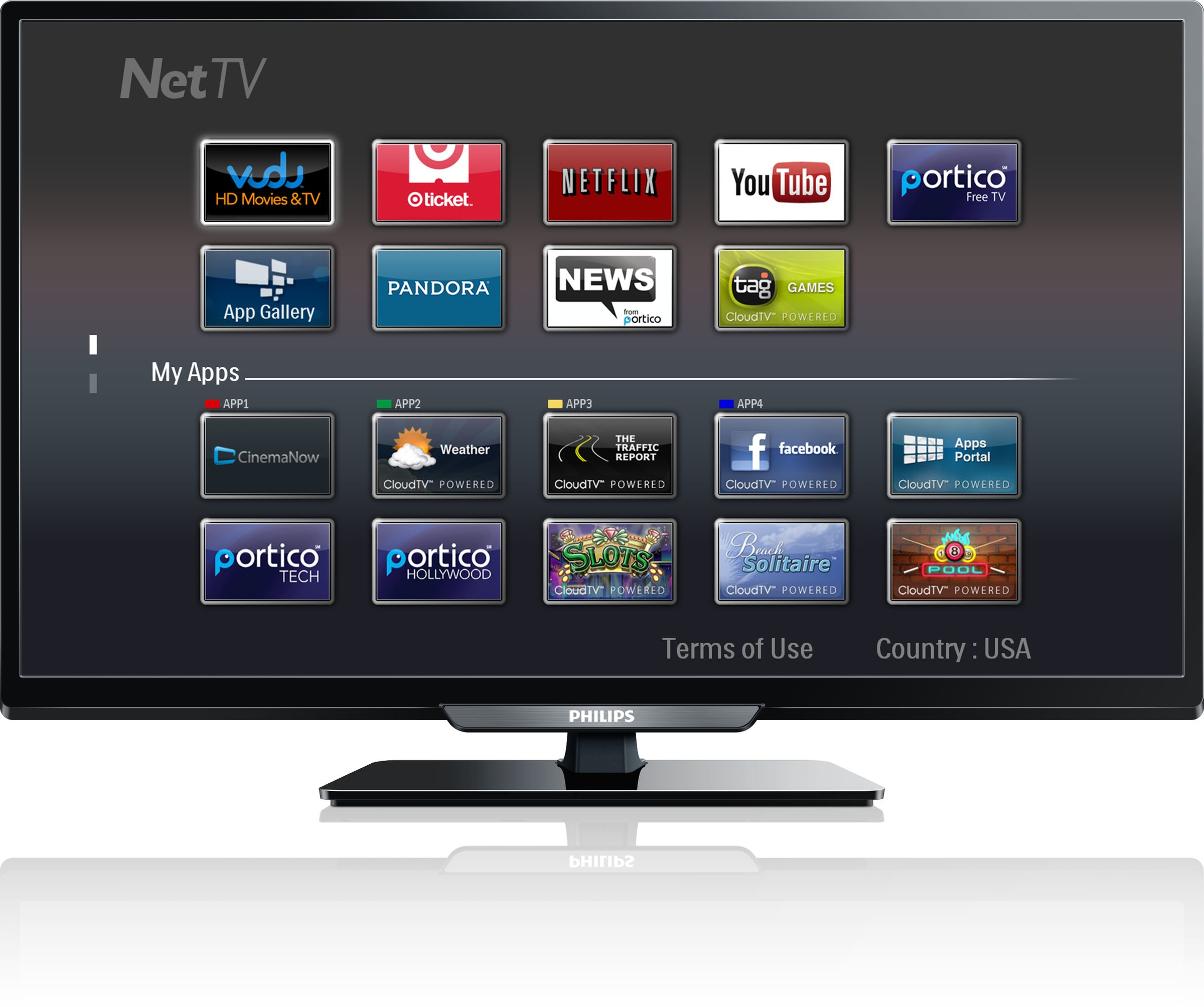 Philips 28PFL4909/F7 TV – image 2