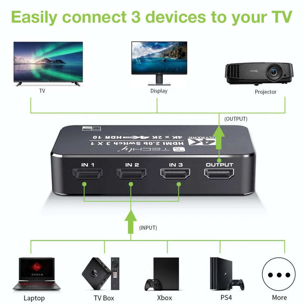 Techly IDATA HDMI2-4K3160B – image 4