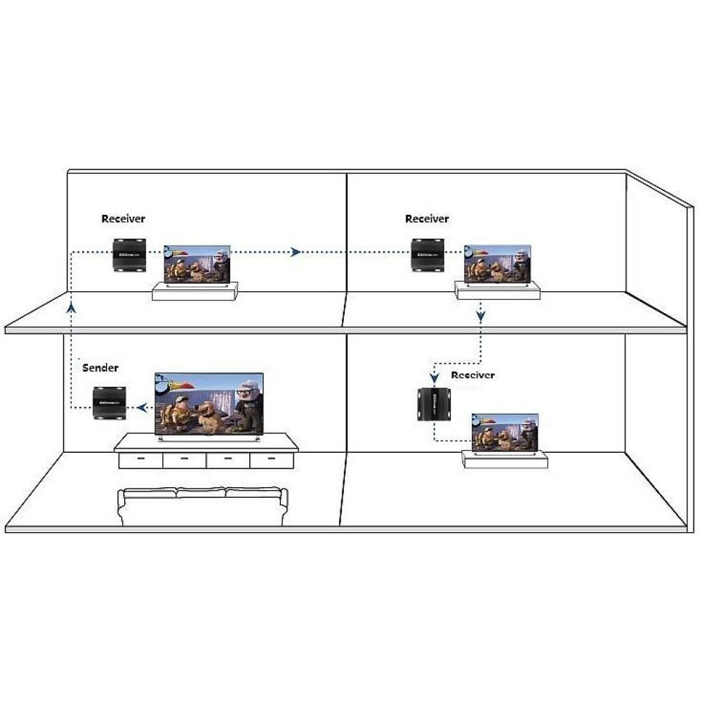 Techly IDATA EXTIP-3834KR – image 2