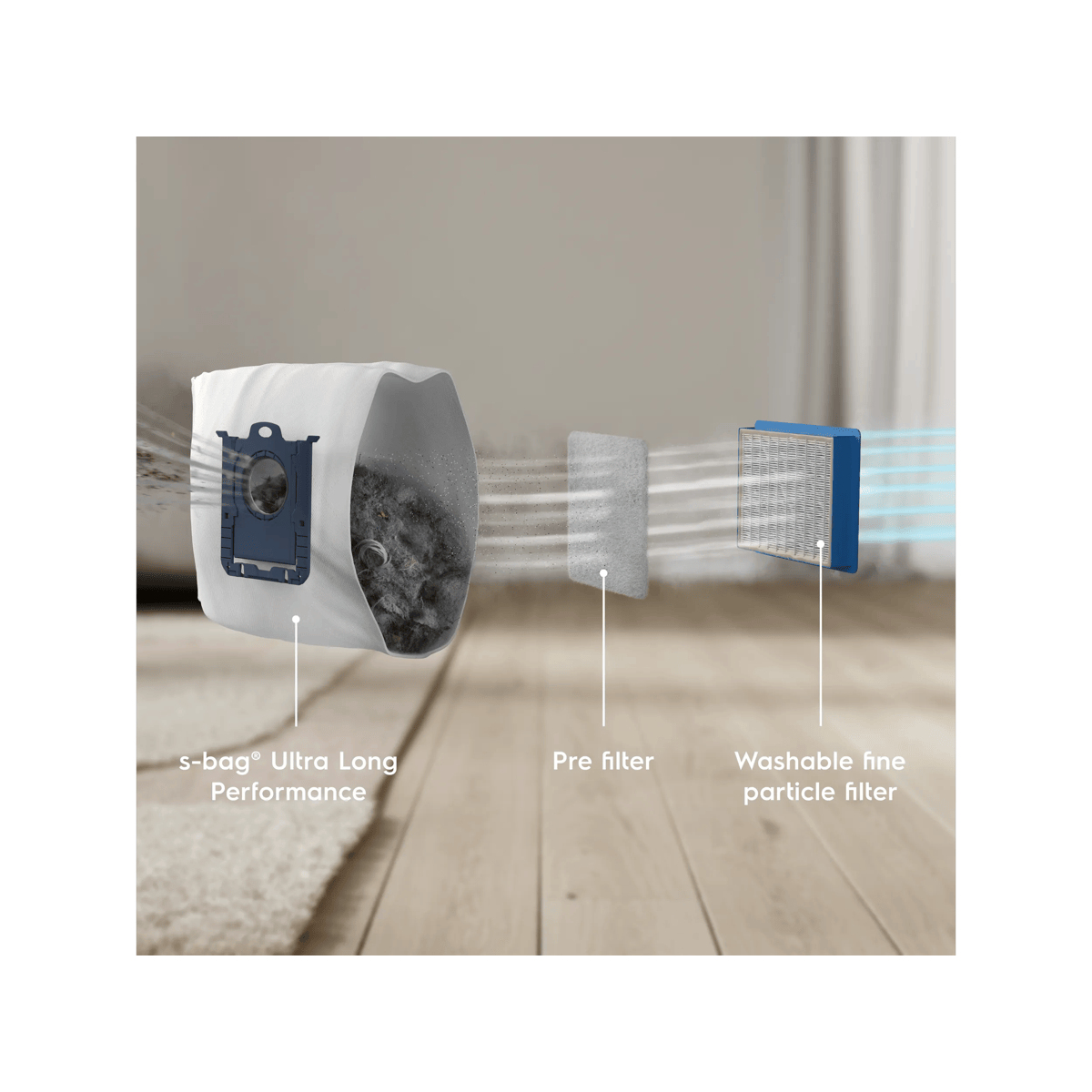 Electrolux EB81U1WB 5 L Cylinder vacuum Dry 650 W Bagless – image 7