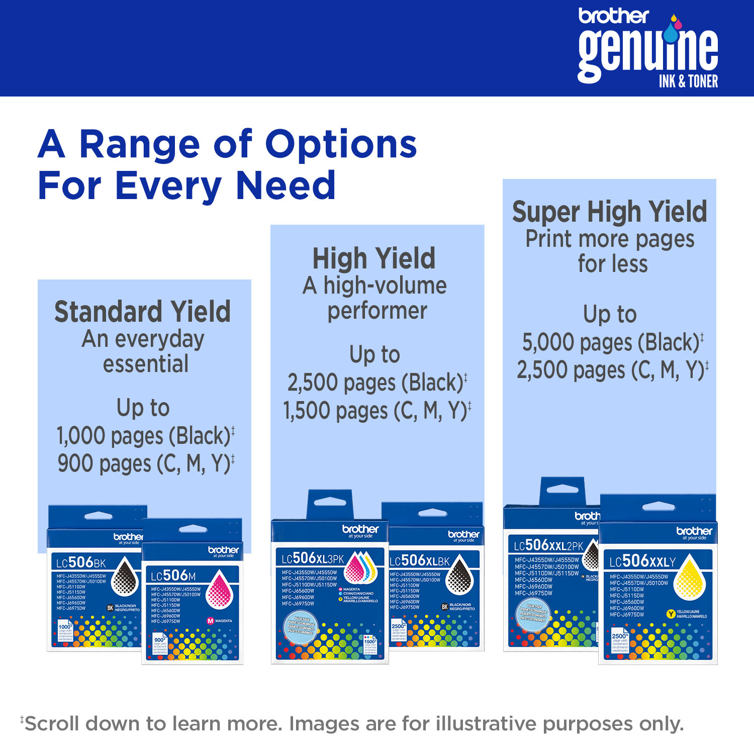 Brother LC506MS ink cartridge 1 pc(s) Original Standard Yield Magenta – image 6