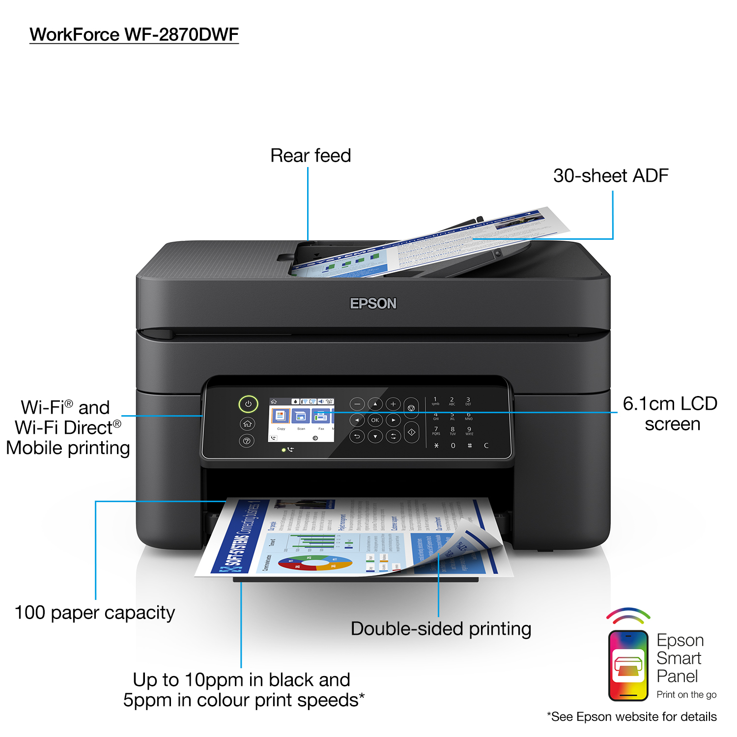 Epson WorkForce WF-2870DWF Inkjet A4