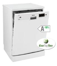 Blomberg GSN 9585 A