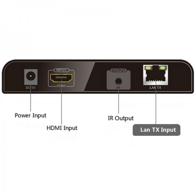 Techly IDATA HDMI-MX373 – image 2