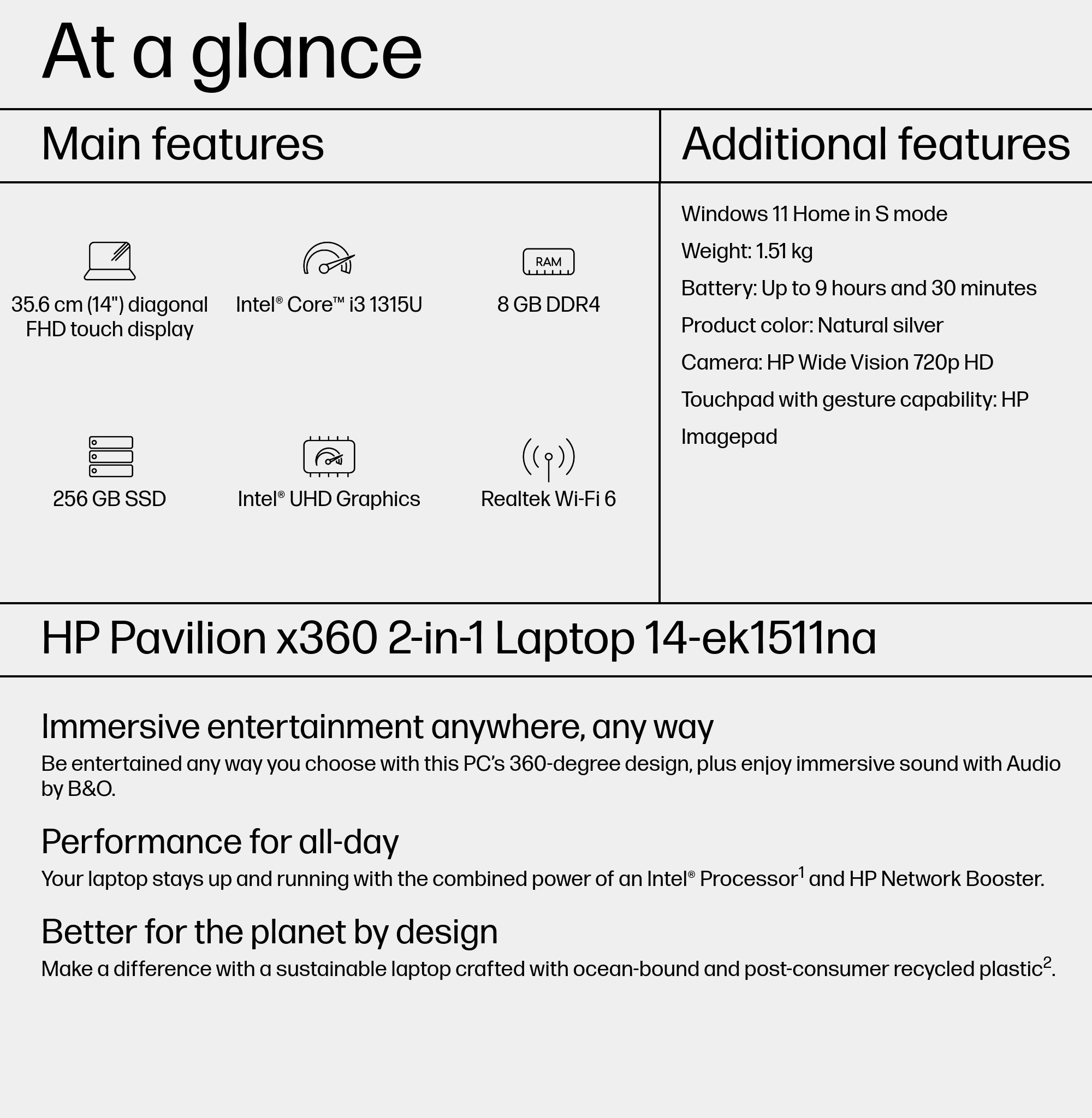 HP Pavilion x360 14-ek1511na – image 5