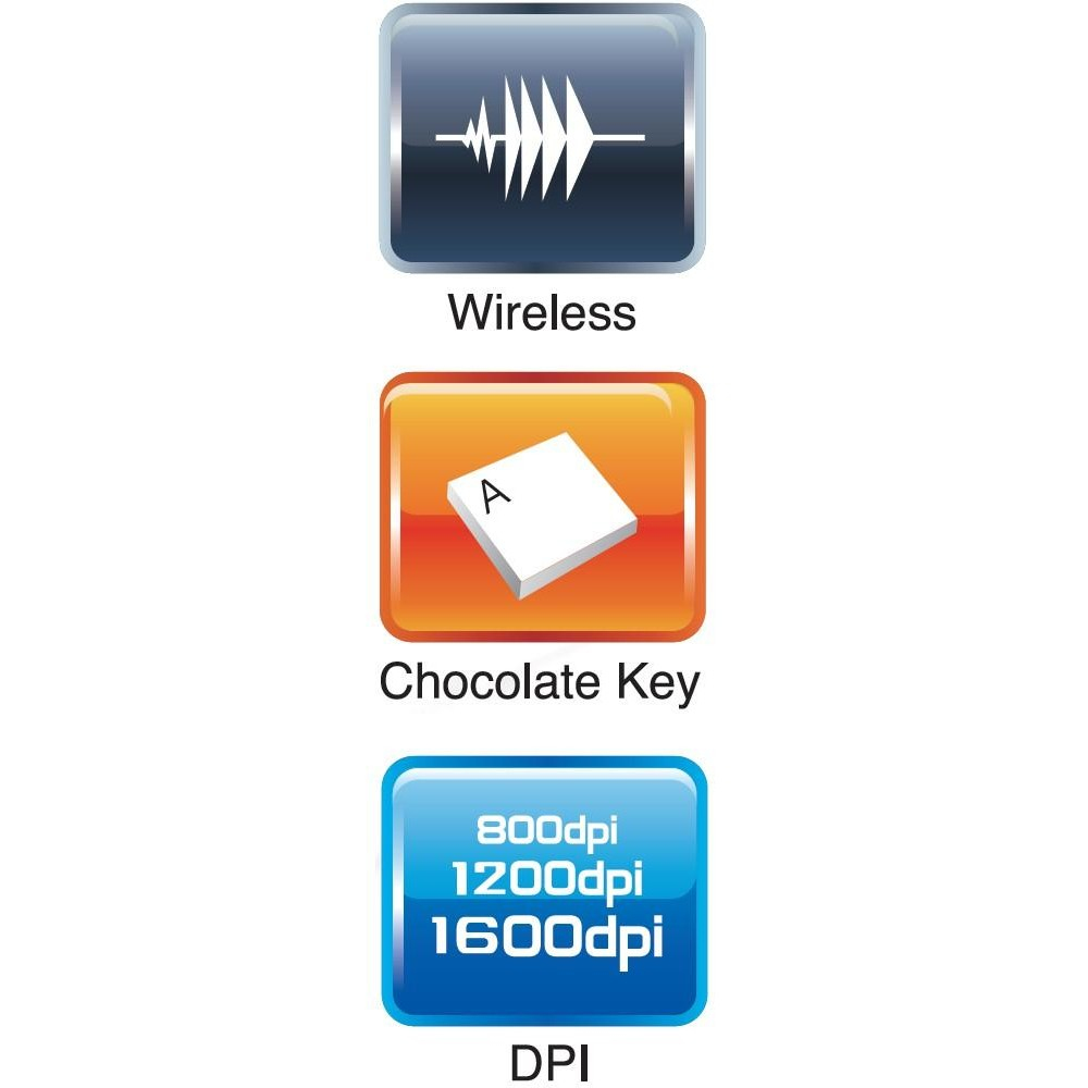 Techly Kit Standard Keyboard and Mouse Wireless – image 5