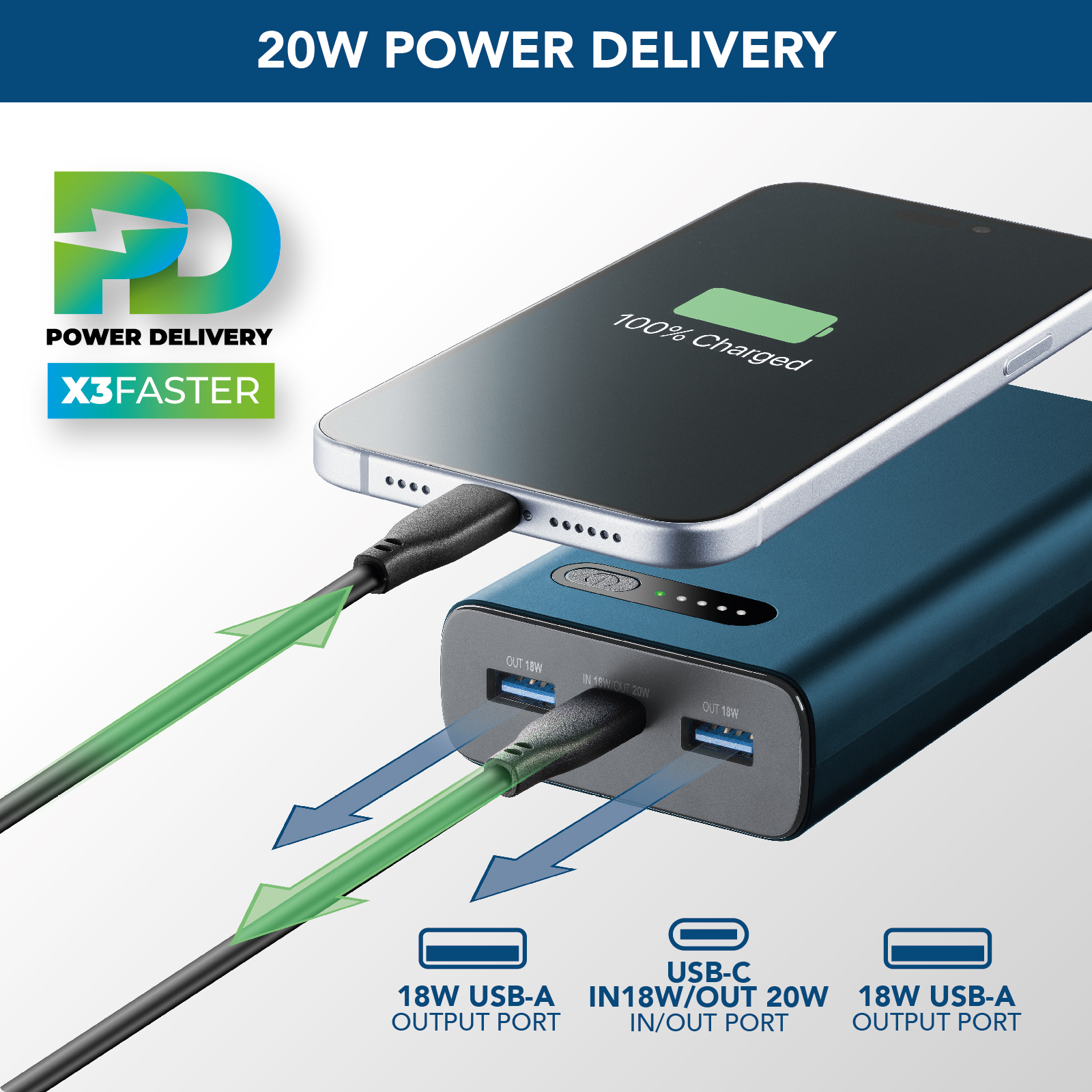 Cellularline Fast PD 20000 Fast PD Portable Charger – image 4