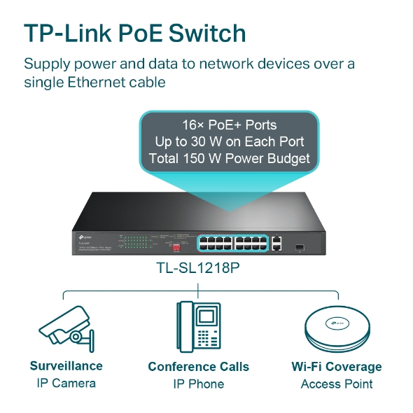 TP-Link 16-Port 10/100 Mbps + 2-Port Gigabit Rackmount PoE Switch with 16-Port PoE+ – image 4