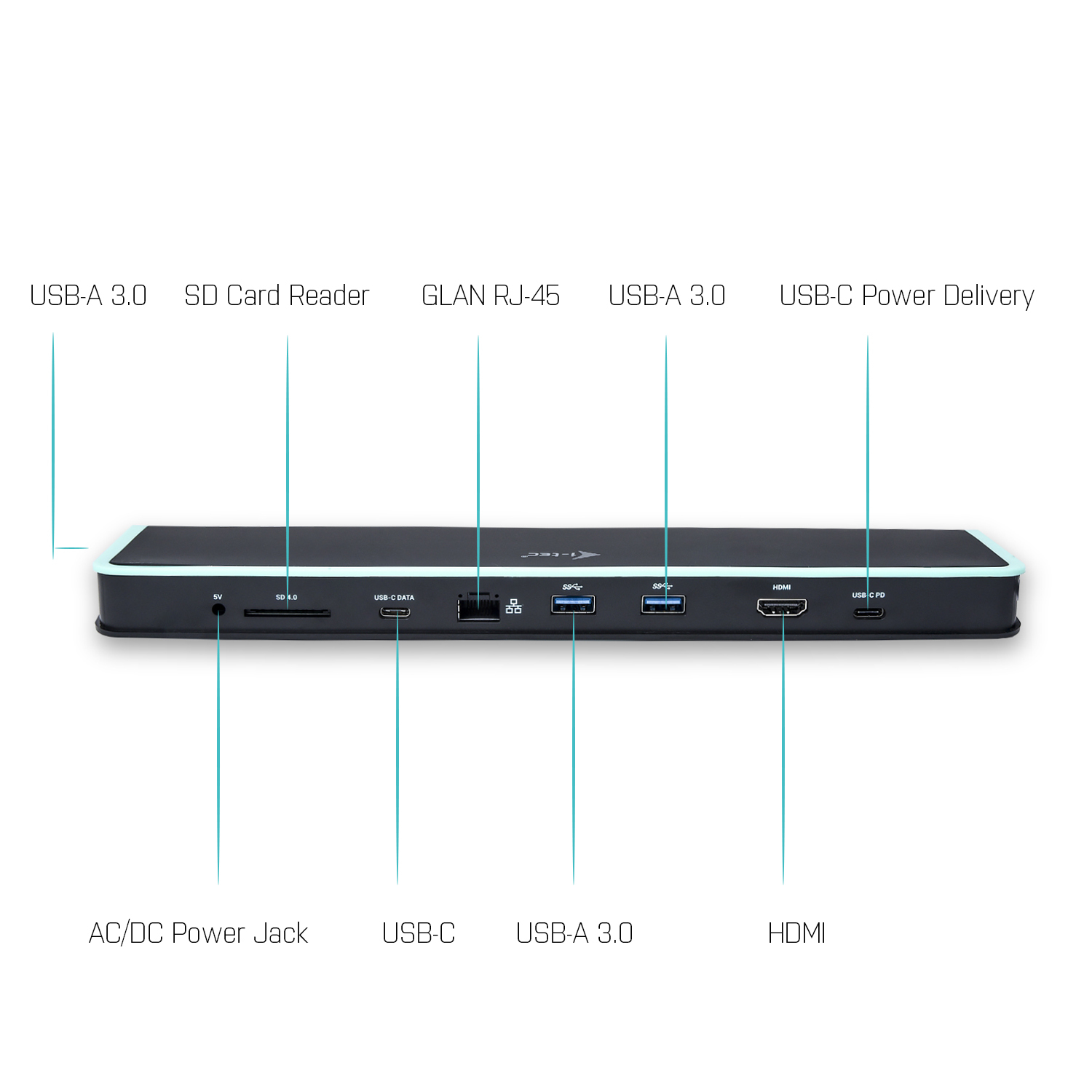 i-tec USB-C Low Profile Docking Station – image 3