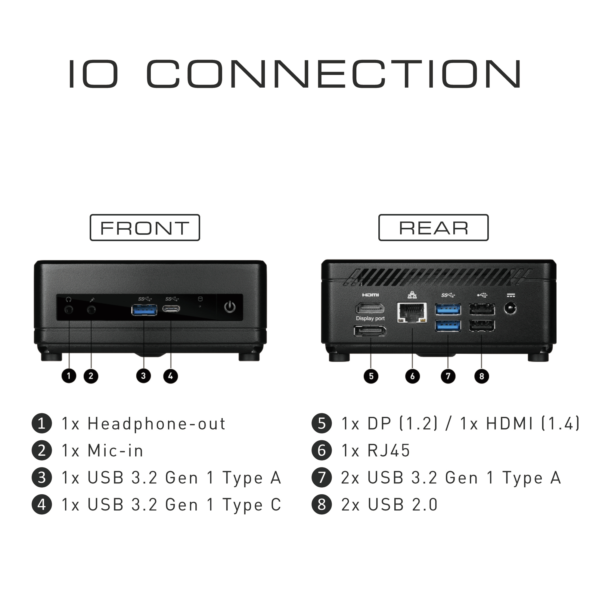 MSI Cubi 5 10M-007BEU Intel Core i7-10510U Barebone, Mini-PC, SFF, Type-C, USB 3.2 Gen2, HDMI, DisplayPort, 2.5”SSD/HDD, LAN, WiFi, BT, VESA image 2