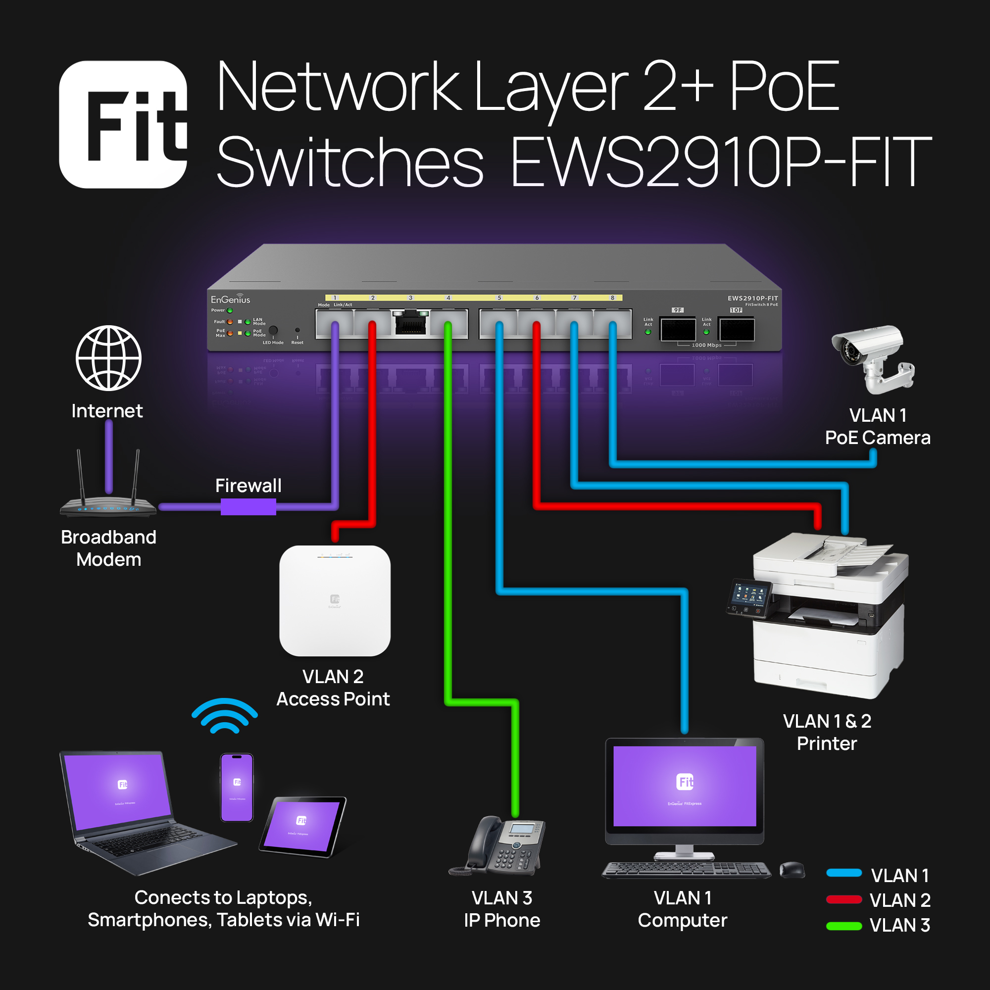 EnGenius Switch 8-port GbE PoE.af/at(+) – image 6