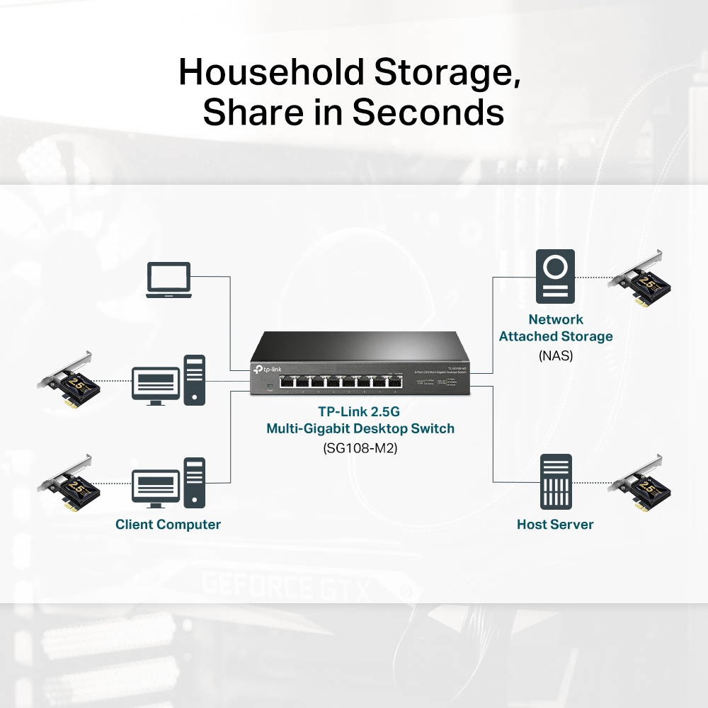TP-Link 2.5 Gigabit PCIe Network Adapter – image 5