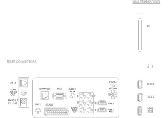 Philips 22HFL4007D/10 TV – image 4