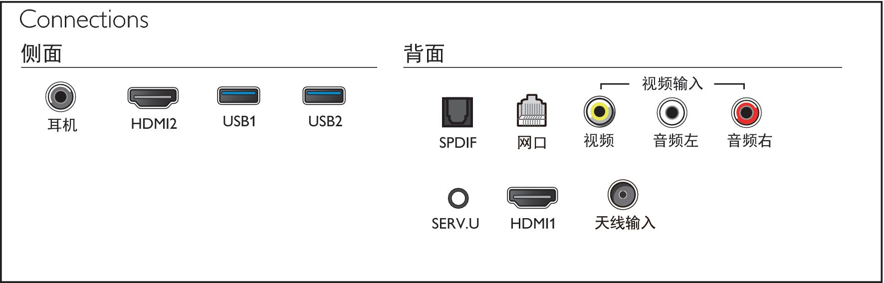 Philips 7000 series 55PUF7071/T3 TV – image 3