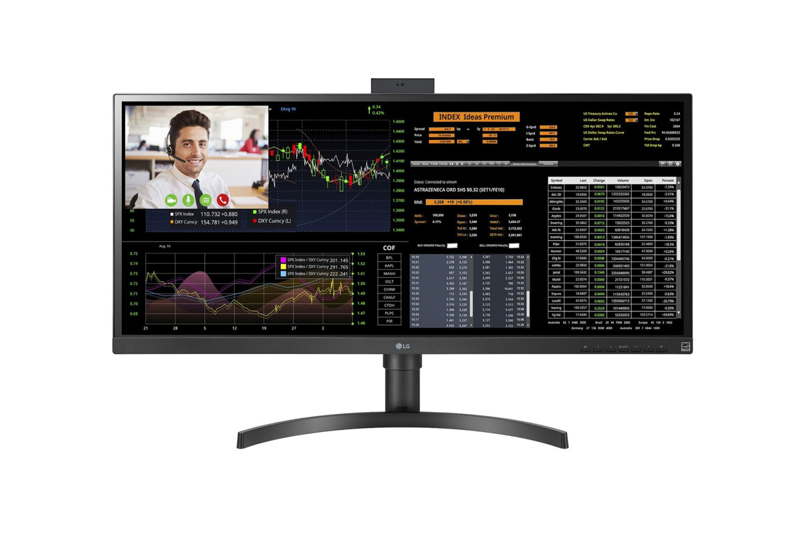 LG 34CN650W-AC All-in-One PC/workstation Intel® Celeron® J4105 86.4 cm (34″) 2560 x 1080 pixels All-in-One thin client 8 GB DDR4-SDRAM 128 GB SSD Windows 10 IoT Enterprise Wi-Fi 5 (802.11ac) Black image 2