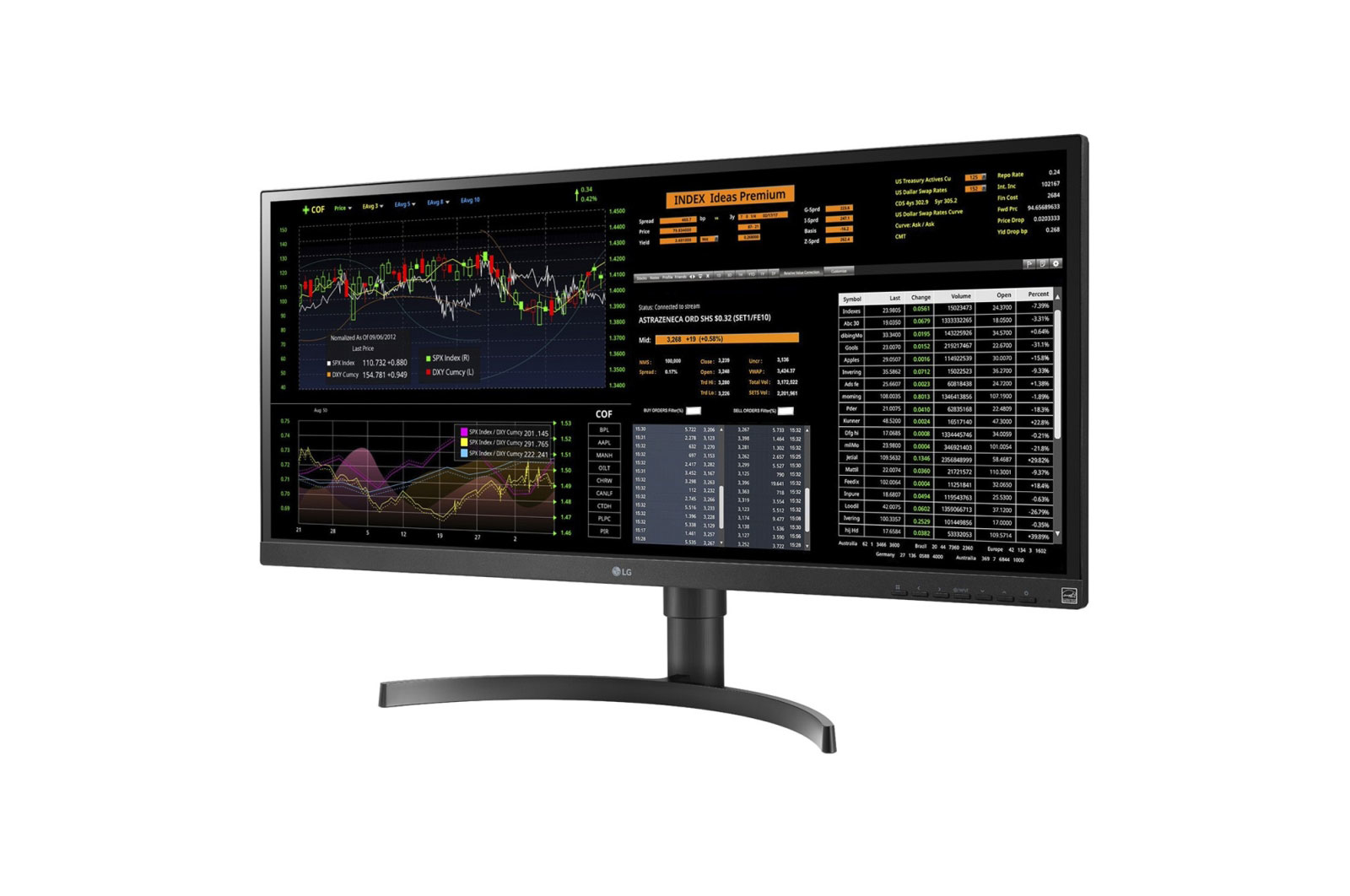 LG 34CN650W-AC All-in-One PC/workstation Intel® Celeron® J4105 86.4 cm (34″) 2560 x 1080 pixels All-in-One thin client 8 GB DDR4-SDRAM 128 GB SSD Windows 10 IoT Enterprise Wi-Fi 5 (802.11ac) Black image 3