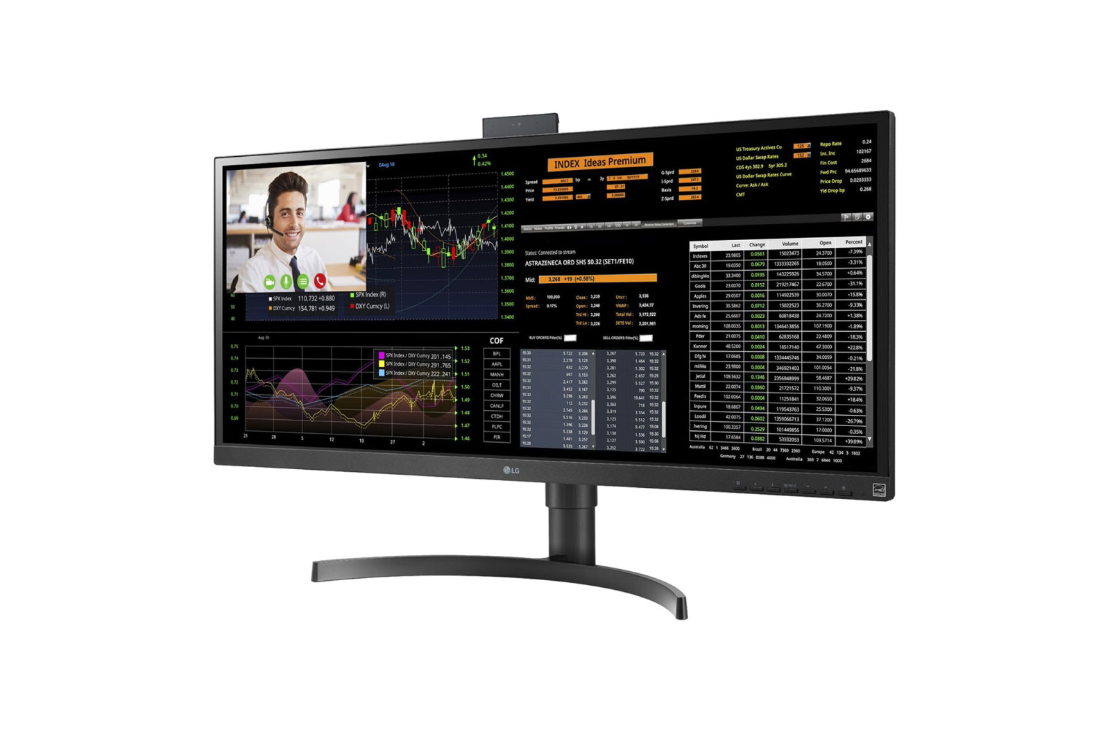 LG 34CN650W-AC All-in-One PC/workstation Intel® Celeron® J4105 86.4 cm (34″) 2560 x 1080 pixels All-in-One thin client 8 GB DDR4-SDRAM 128 GB SSD Windows 10 IoT Enterprise Wi-Fi 5 (802.11ac) Black image 4