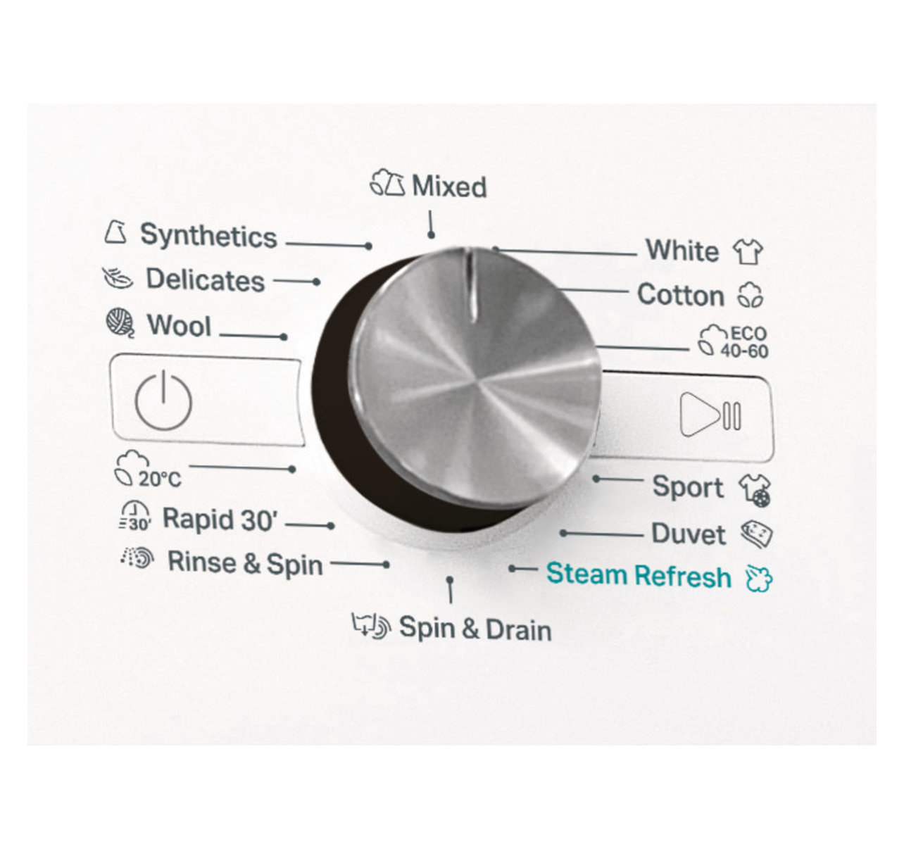 Whirlpool FFB 8448 BV EE – image 5