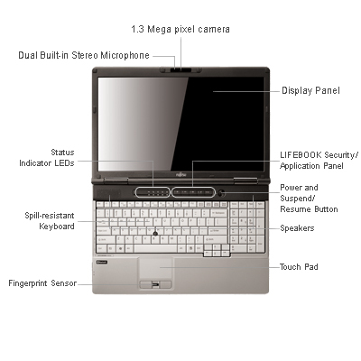 Fujitsu LIFEBOOK 751 Intel® Core™ i5 i5-2520M – image 2
