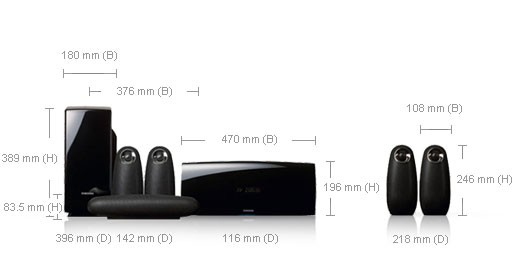 Samsung HT-XA100T home cinema system 5.1 channels – image 3