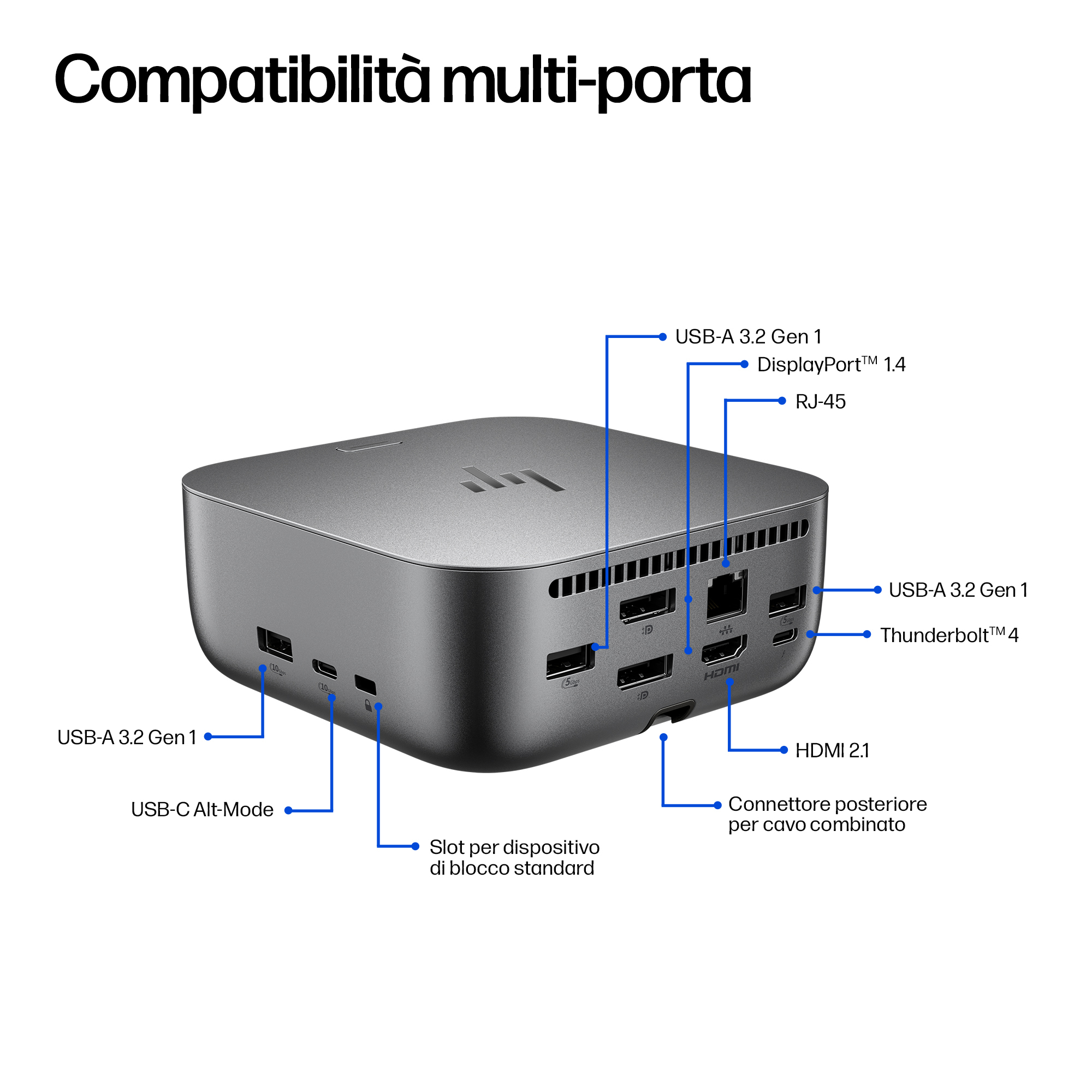 HP Thunderbolt Dock G6 - docking station - Thunderbolt 4 - 100W - 2 x DP, HDMI - 1GbE, 2.5GbE - Miniatura 5