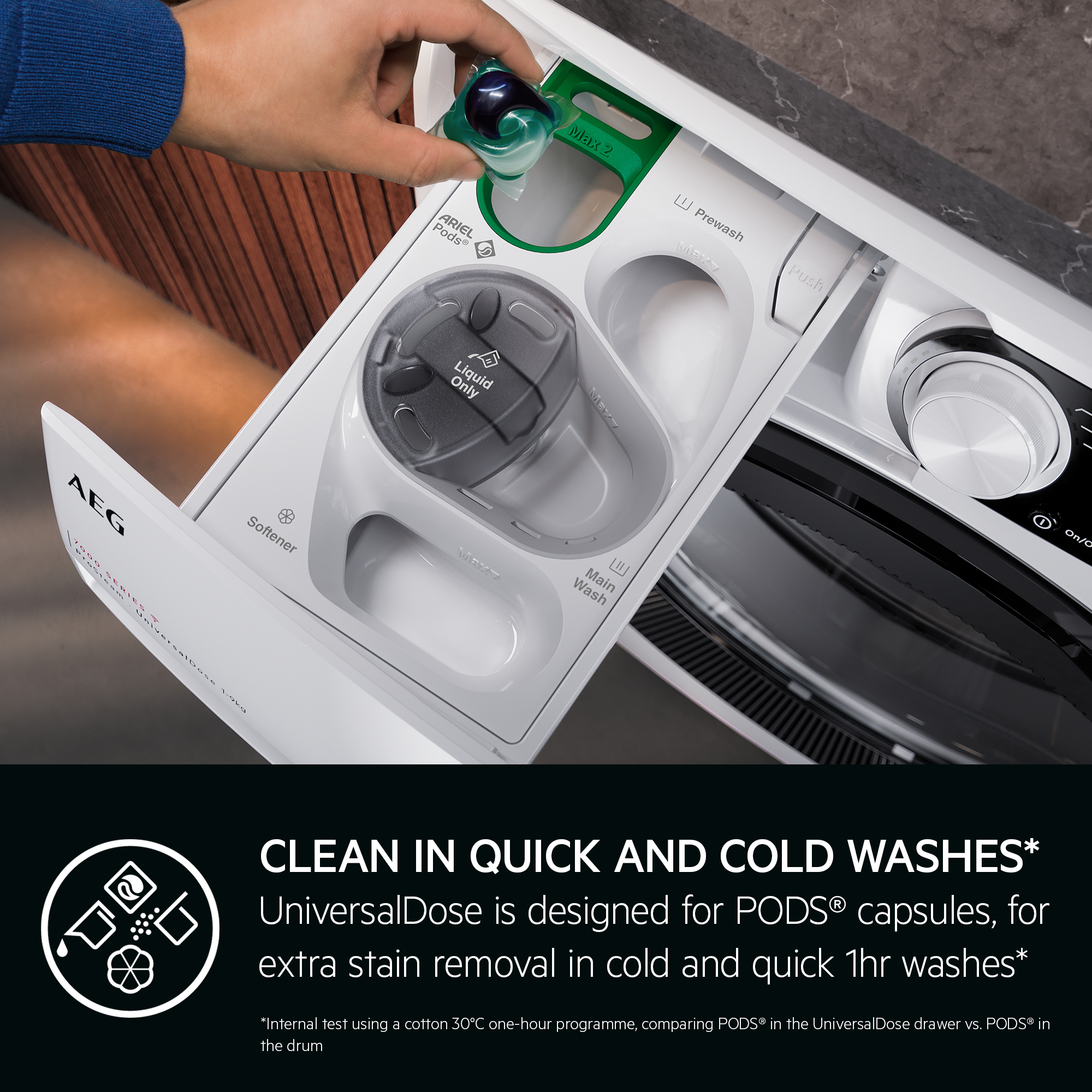 AEG Series 7000 LWR7416U6UD washer dryer Freestanding Front-load Black – image 6