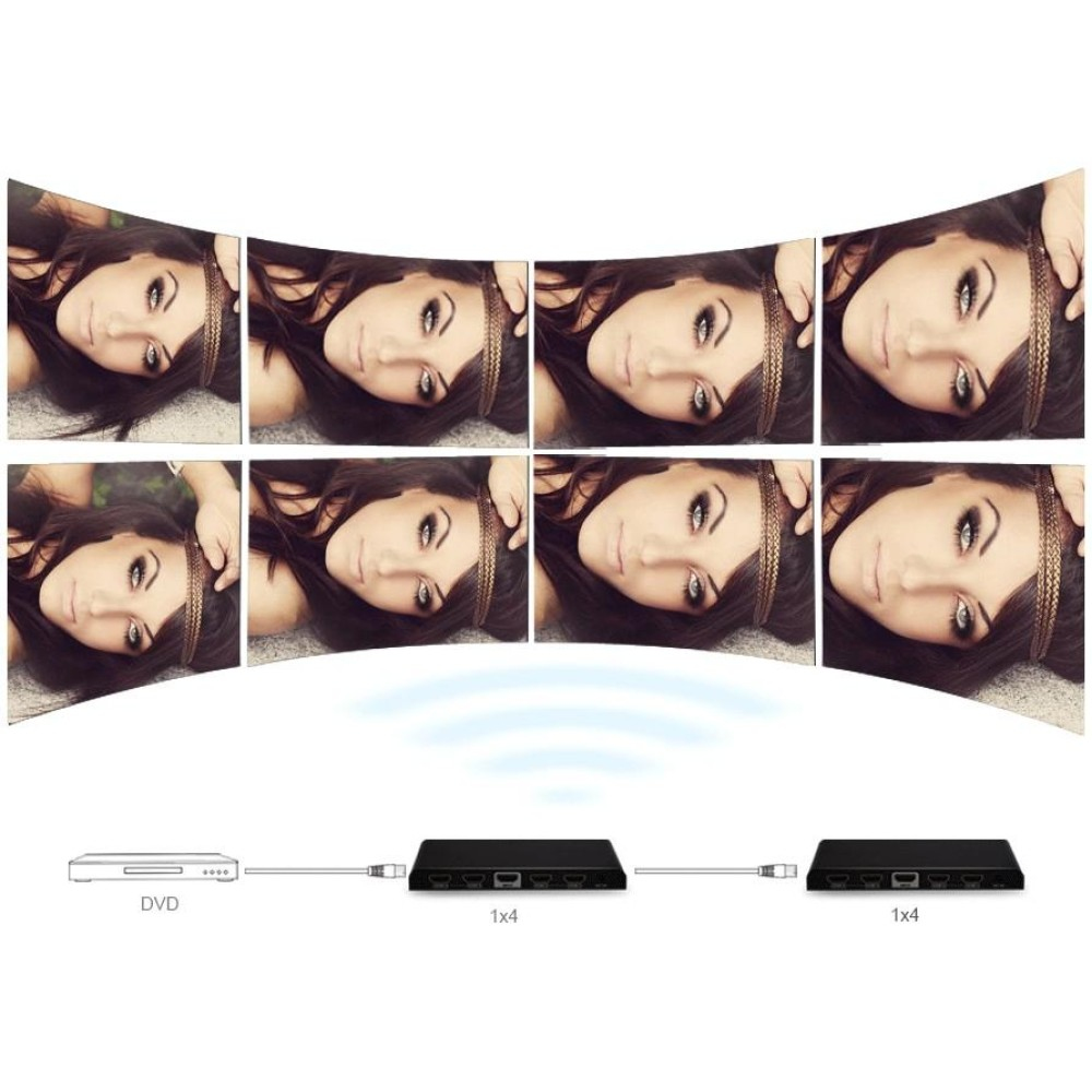 Techly IDATA HDMI2-4K4 – image 8