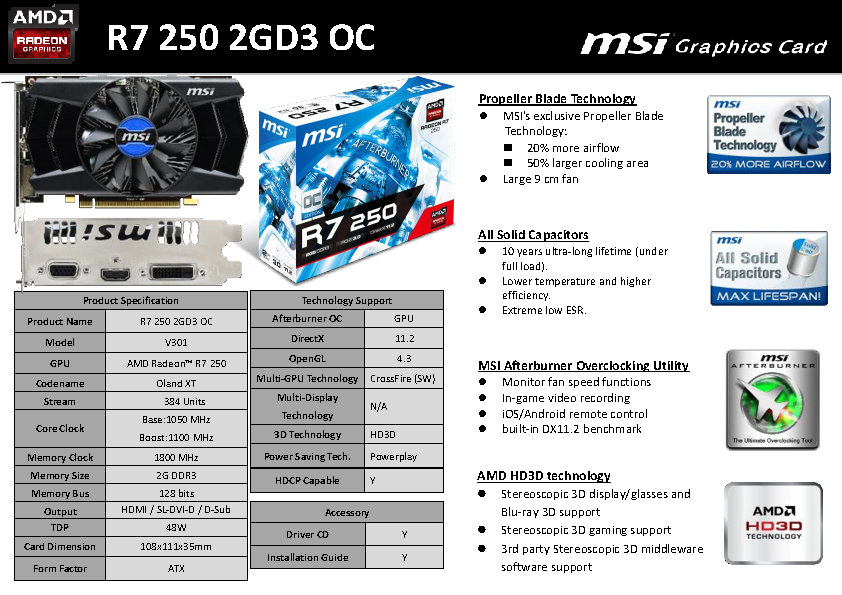 MSI V301-001R graphics card AMD Radeon R7 250 – image 7