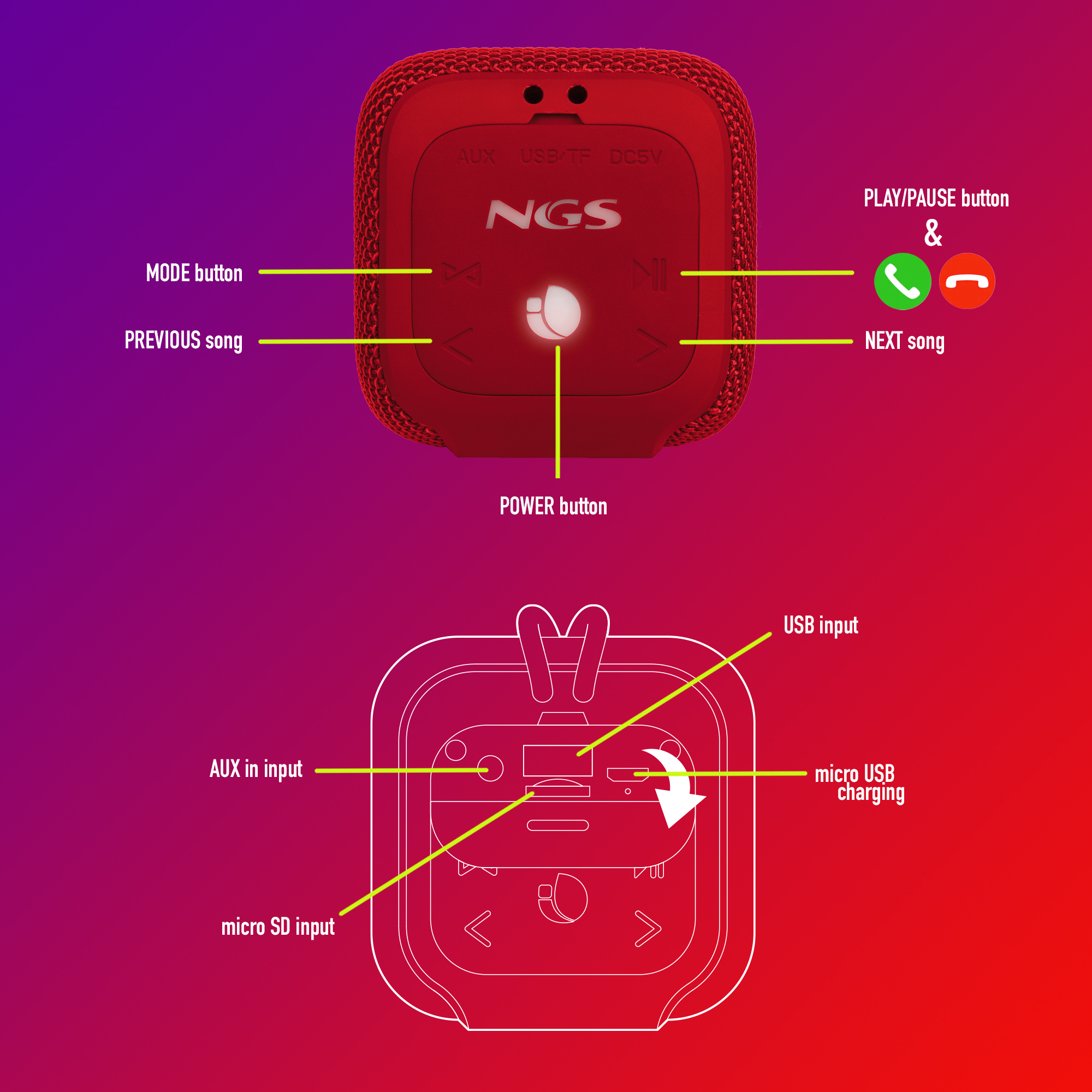 NGS Roller Coaster Stereo portable speaker Red 10 W image 10