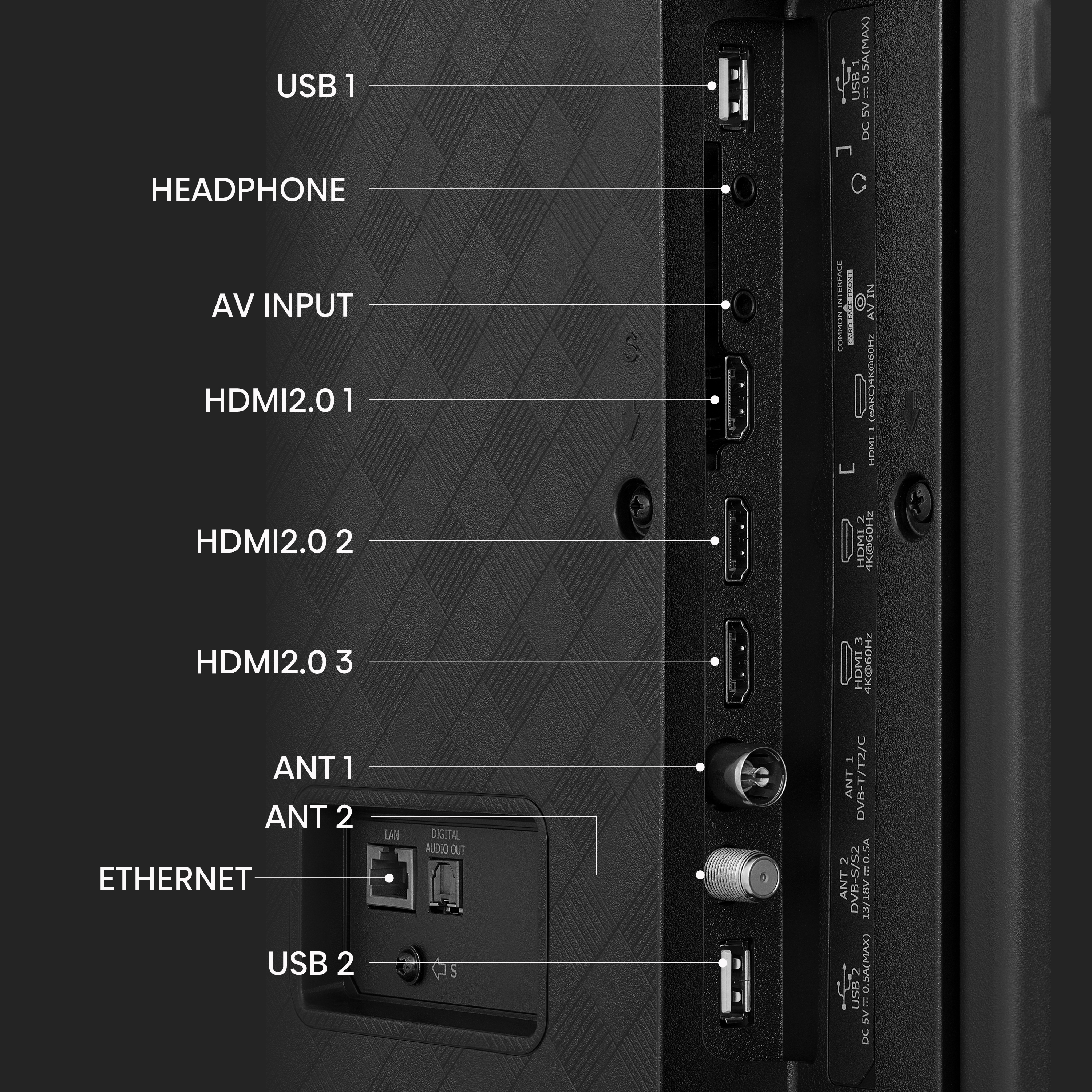 Hisense 65A6K — photo 8