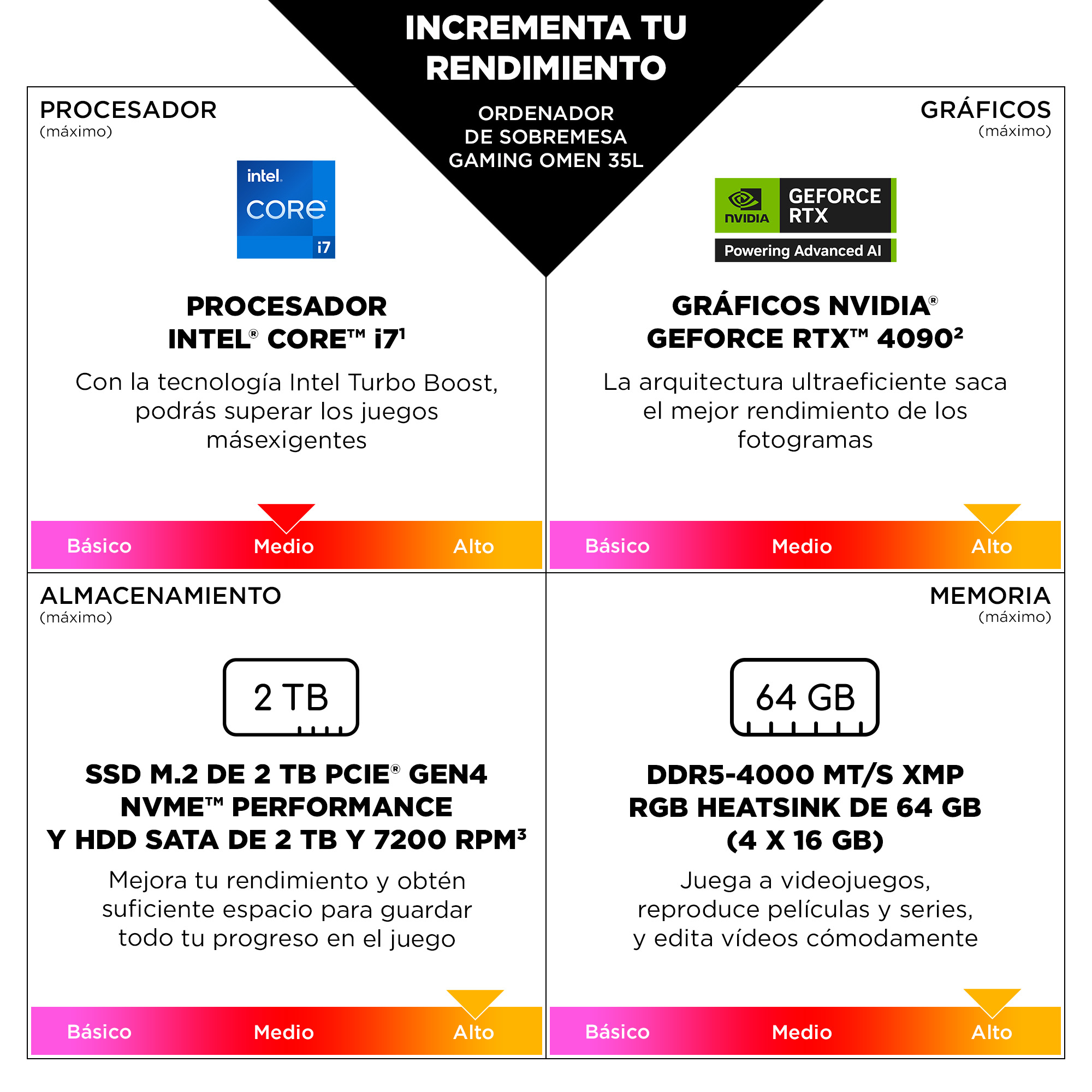 PC gaming OMEN 35L edición Valorant GT16-0124ns - imagen 12