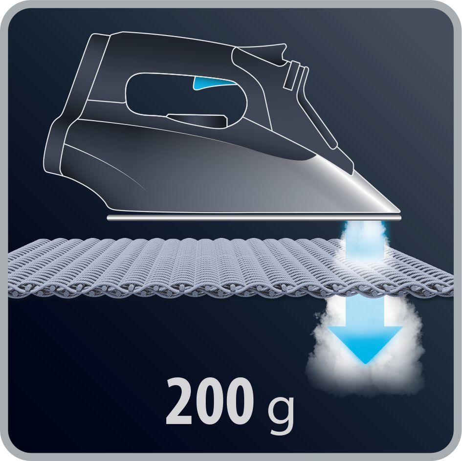 Rowenta DW9215 Dry & Steam iron Microsteam 400 Laser soleplate – image 4