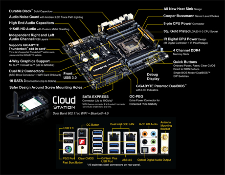 GIGABYTE GA-X99-UD5 WIFI – image 6