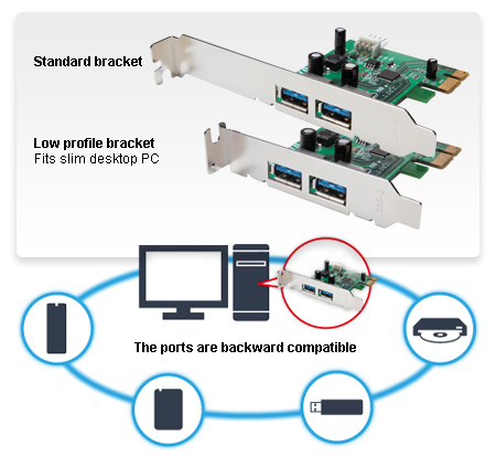 Buffalo PCI-Express/USB 3.0 – image 7