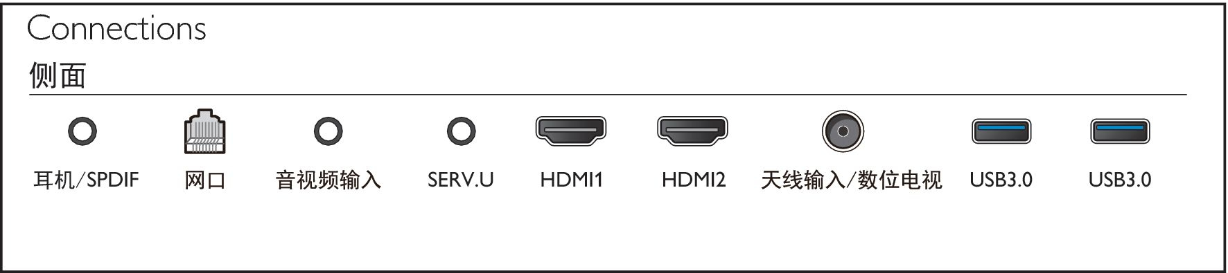 Philips 7000 series 65PUF7302/T3 TV – image 3
